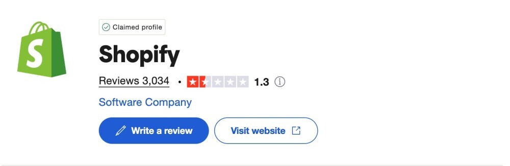 Shopify Trust Pilot