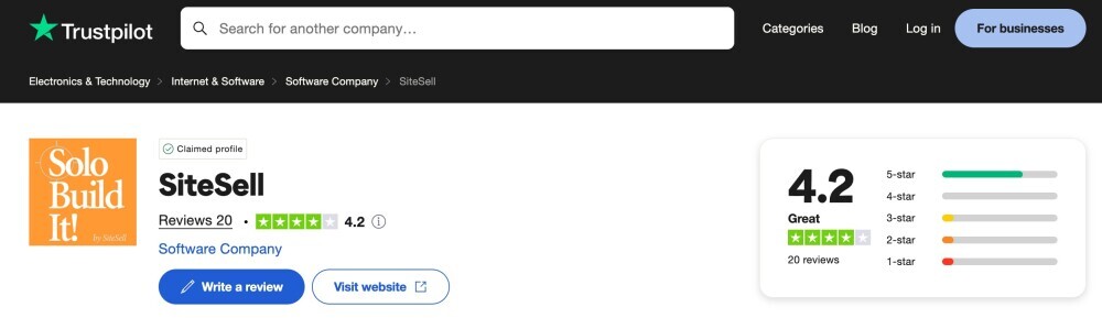Trust Pilot Review - SiteSell
